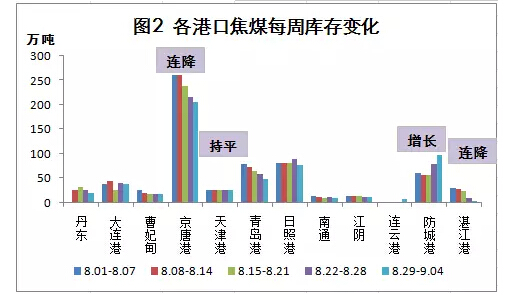 焦煤2.jpg
