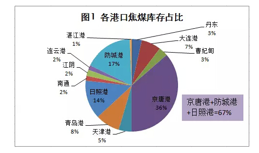 焦煤1.jpg
