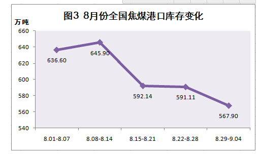 焦煤3.jpg