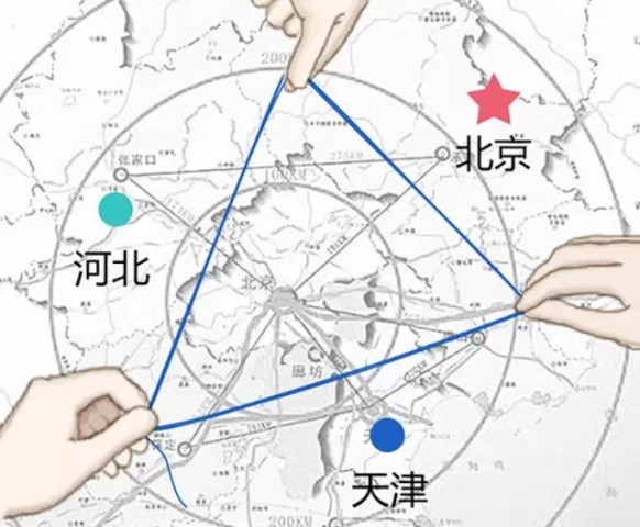 京津冀港口怎解竞合难题