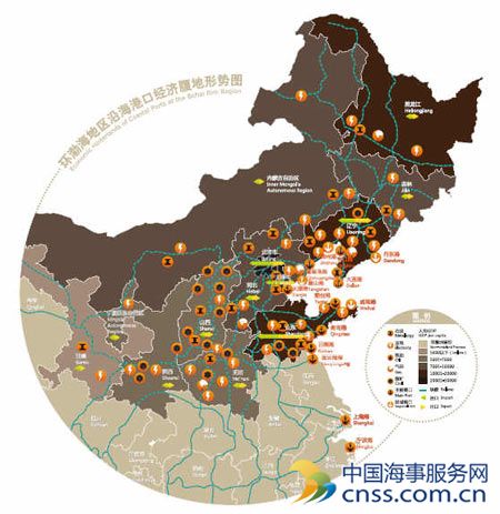环渤海