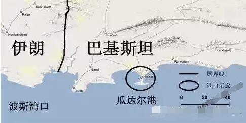 瓜达尔港