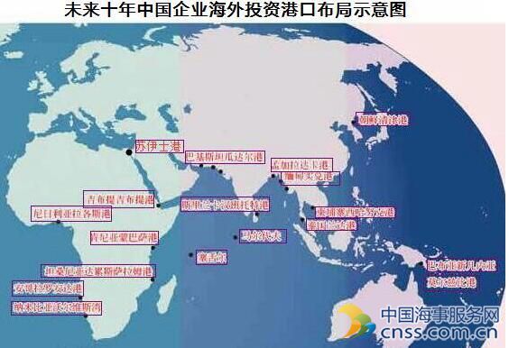 港口