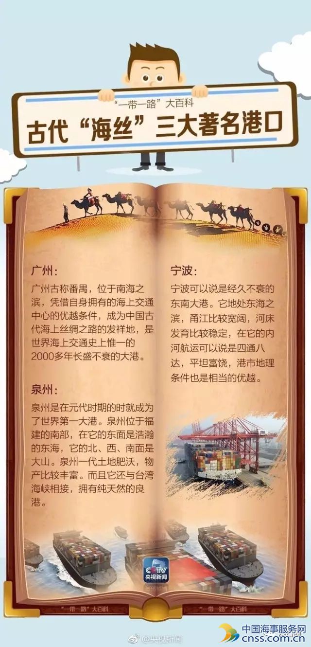 古代“海丝”的三大港著名口都在哪?
